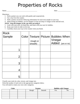 Rocks Lab Worksheet by TechedOutTeacher | TPT