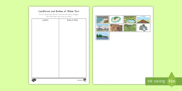 Landforms Cut and Paste Sorting Activity - Social Studies