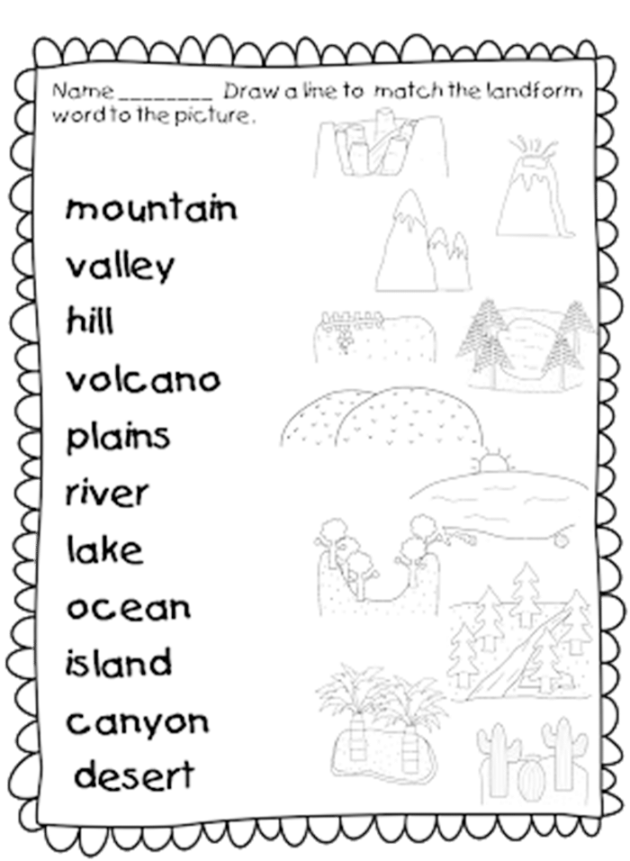 21 Landforms for Kids Activities and Lesson Plans - Teach Junkie