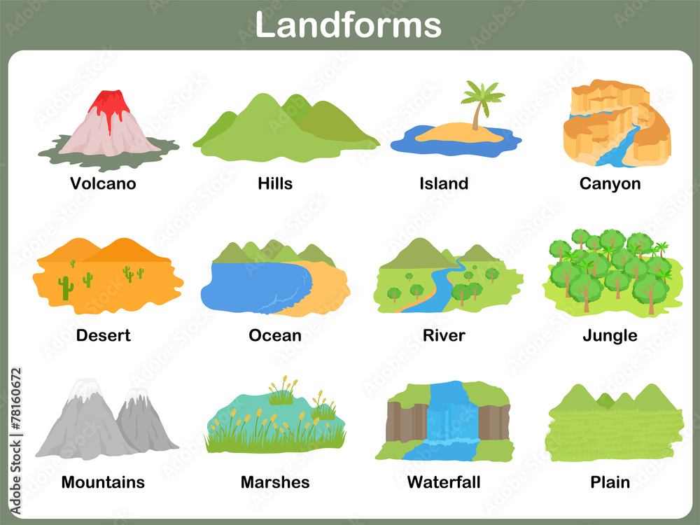 Leaning Landforms for kids - Worksheet Stock-Vektorgrafik | Adobe ...
