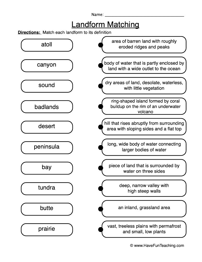 Landform Definitions Worksheet  