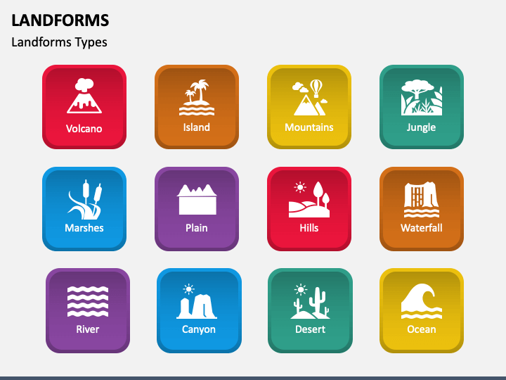 Landforms