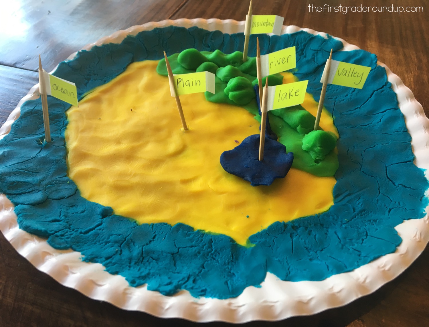 Landforms STEM: Ideal Island - The First Grade Roundup