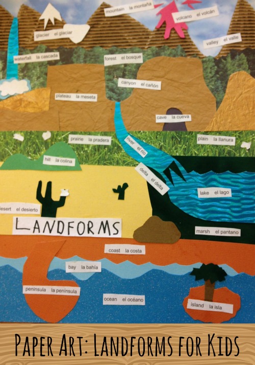 So Many Landform Projects! - Teachers are Terrific
