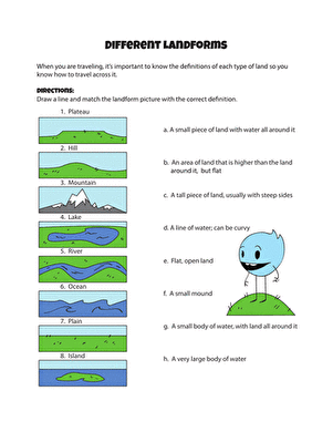 Different Landforms | Interactive Worksheet 