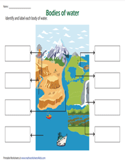 Landforms and Bodies of Water Worksheets