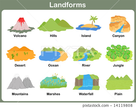 landforms worksheet for kindergarten