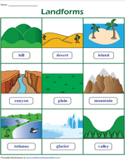 Landforms and Bodies of Water Worksheets