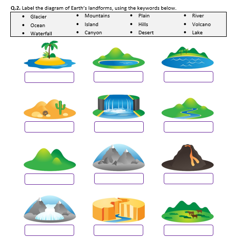 Landforms - Worksheet | Printable and Distance Learning | Teaching ...