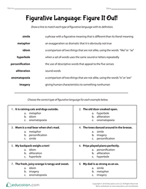 Figurative Language: Figure It Out! | Interactive Worksheet ...