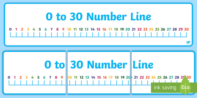 0-30 Number Line Display Banner (teacher made) - Twinkl