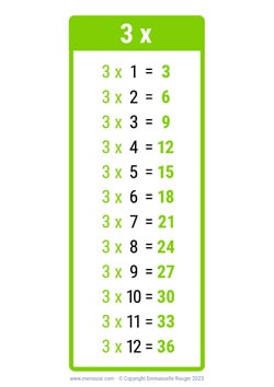 large printable times table