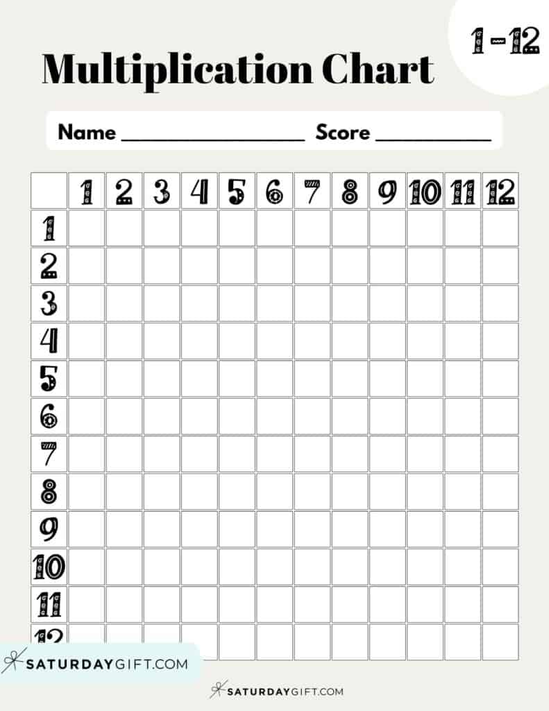large printable times table