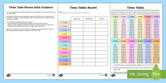 large printable times table