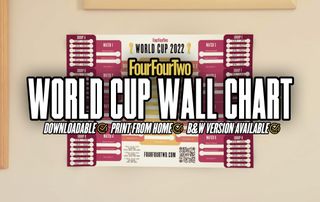 World Cup 2022 wall chart: Free download with full schedule ...