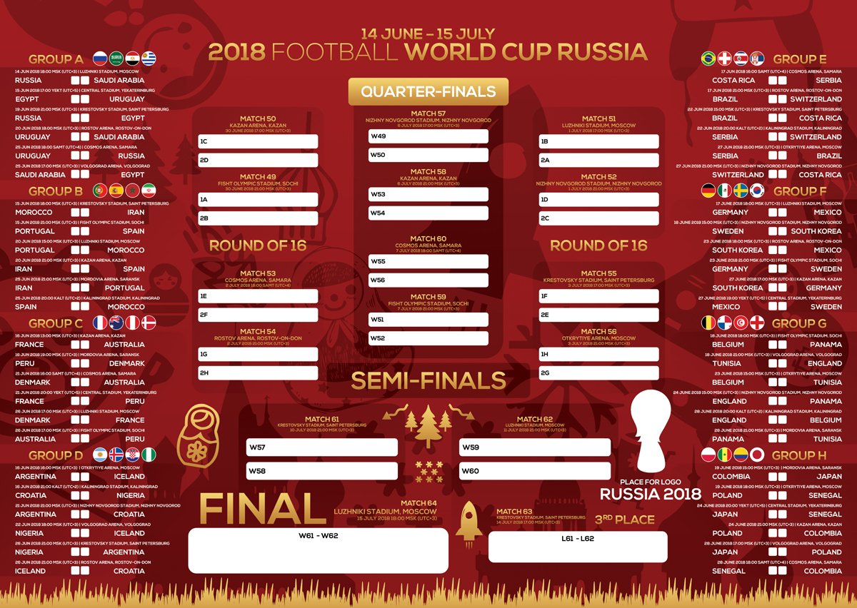 2022 Soccer World Championship Qatar Wall Chart Competition ...
