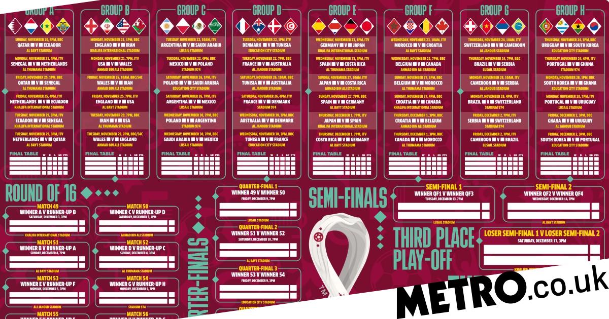 large printable world cup wall chart