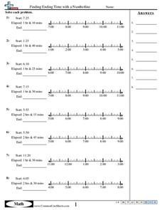 Finding Ending Time with a Numberline Worksheet for 3rd Grade ...