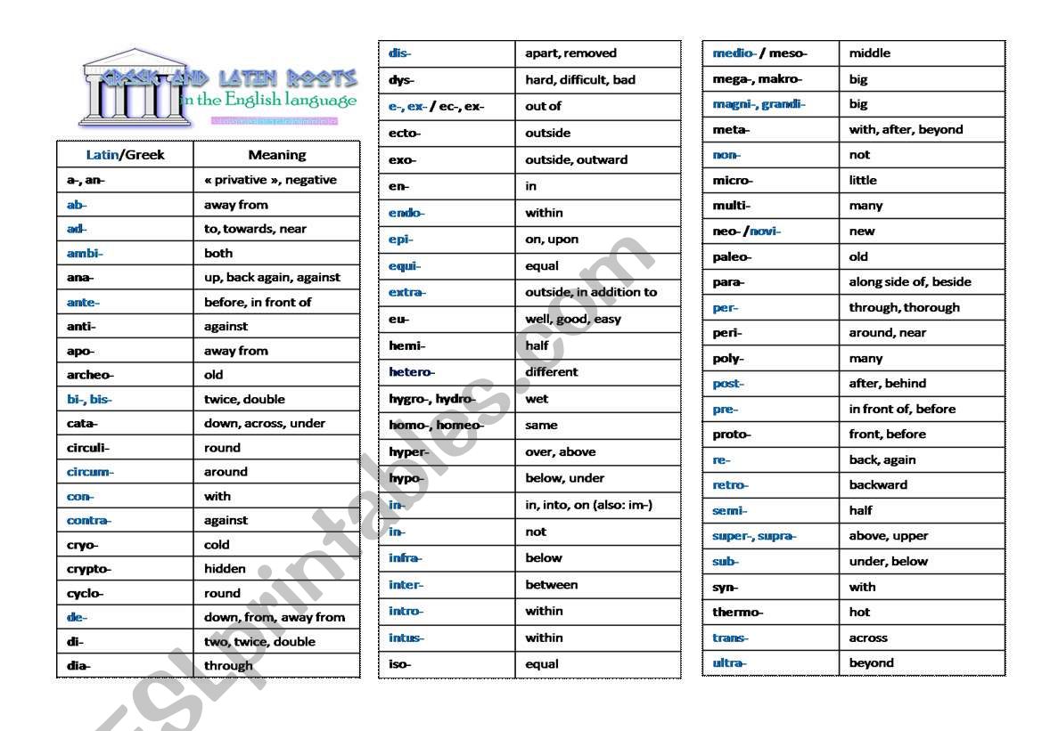 Greek and Latin roots in the English language - ESL worksheet by