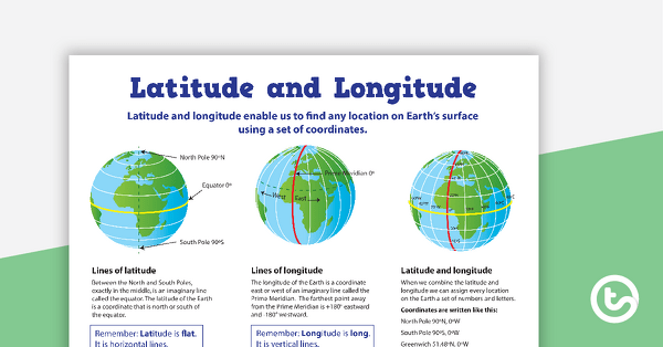 latitude and longitude worksheet middle school