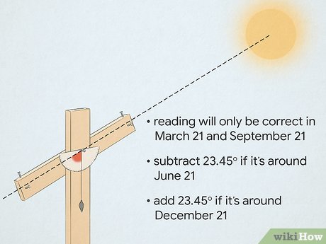 latitude longitude calculator
