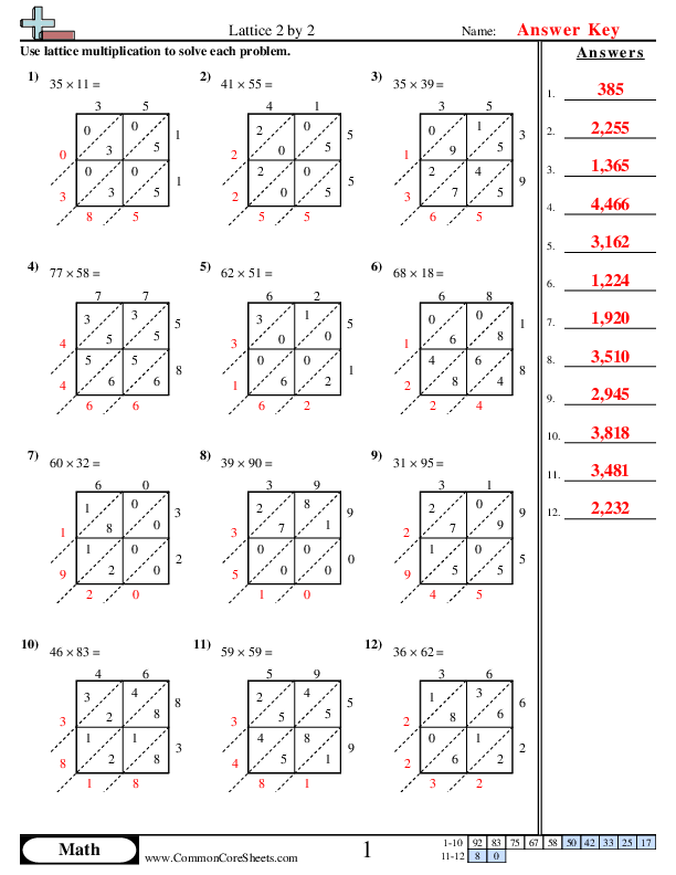 lattice multiplication Worksheets