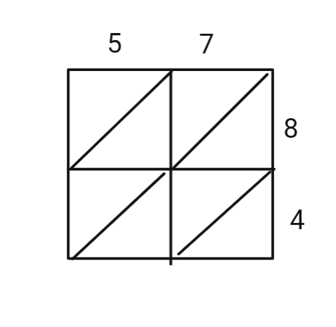 My Math Tools: Lattice Multiplication - Natalie G. Private Tutoring