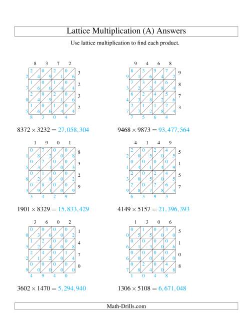 4-Digit by 4-Digit Lattice Multiplication (A)