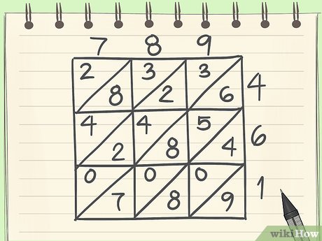 lattice method of multiplication