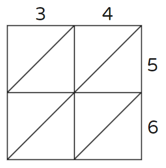 lattice method of multiplication