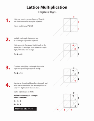How To Do Lattice Multiplication | Worksheet 