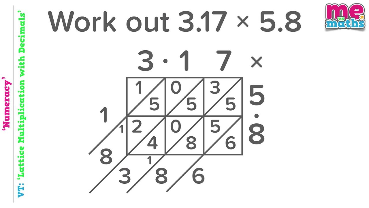 Lattice (Chinese) Multiplication with Decimals - Tutorial / Revision (1080p  HD)