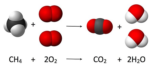law of conservation of mass on atomic level