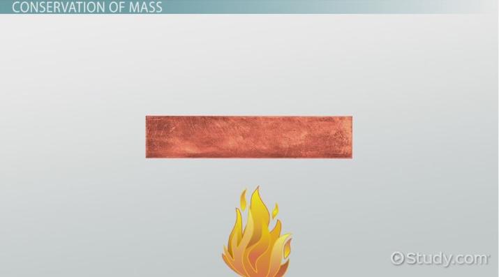 law of conservation of mass worksheet middle school