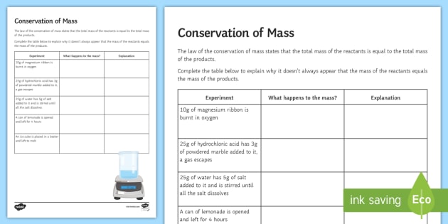 law of conservation of mass worksheet middle school