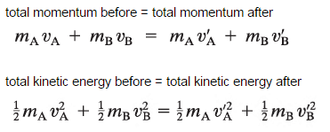 law of conservation of momentum