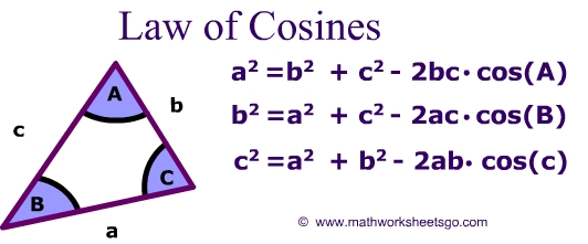 law of cosines worksheet answer