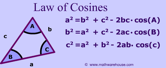 law of cosines worksheet