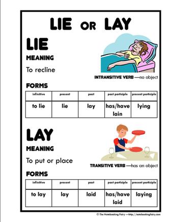 Lie Versus Lay Notebooking Page - Notebooking Fairy - Worksheets ...