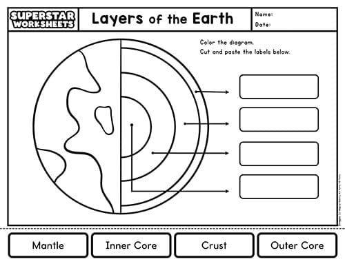 layer of the earth worksheet
