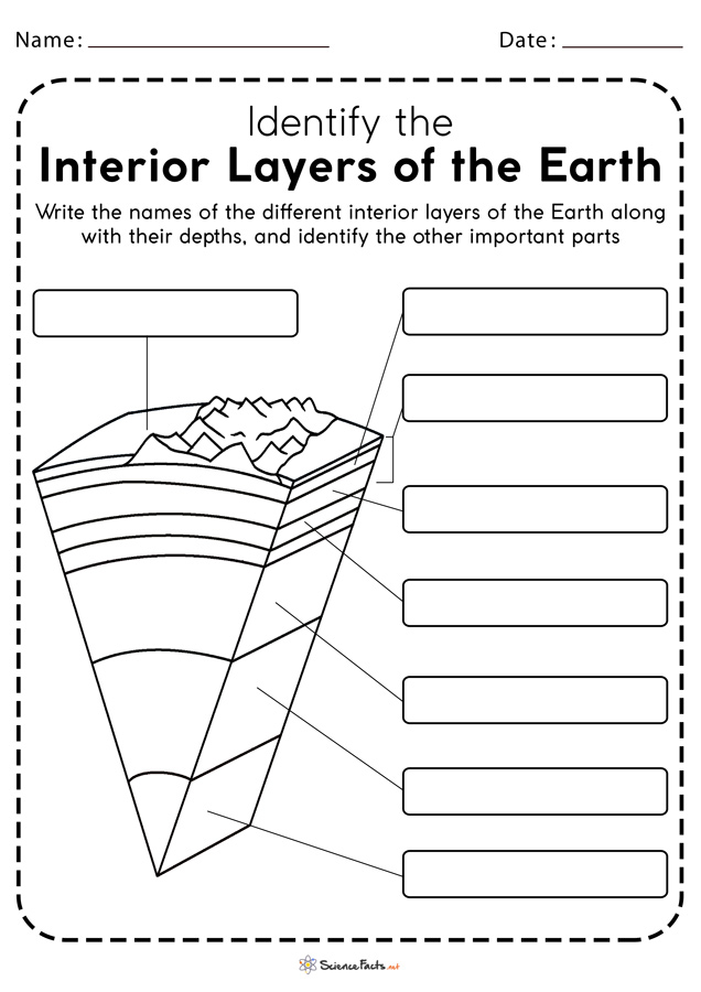 layer of the earth worksheet