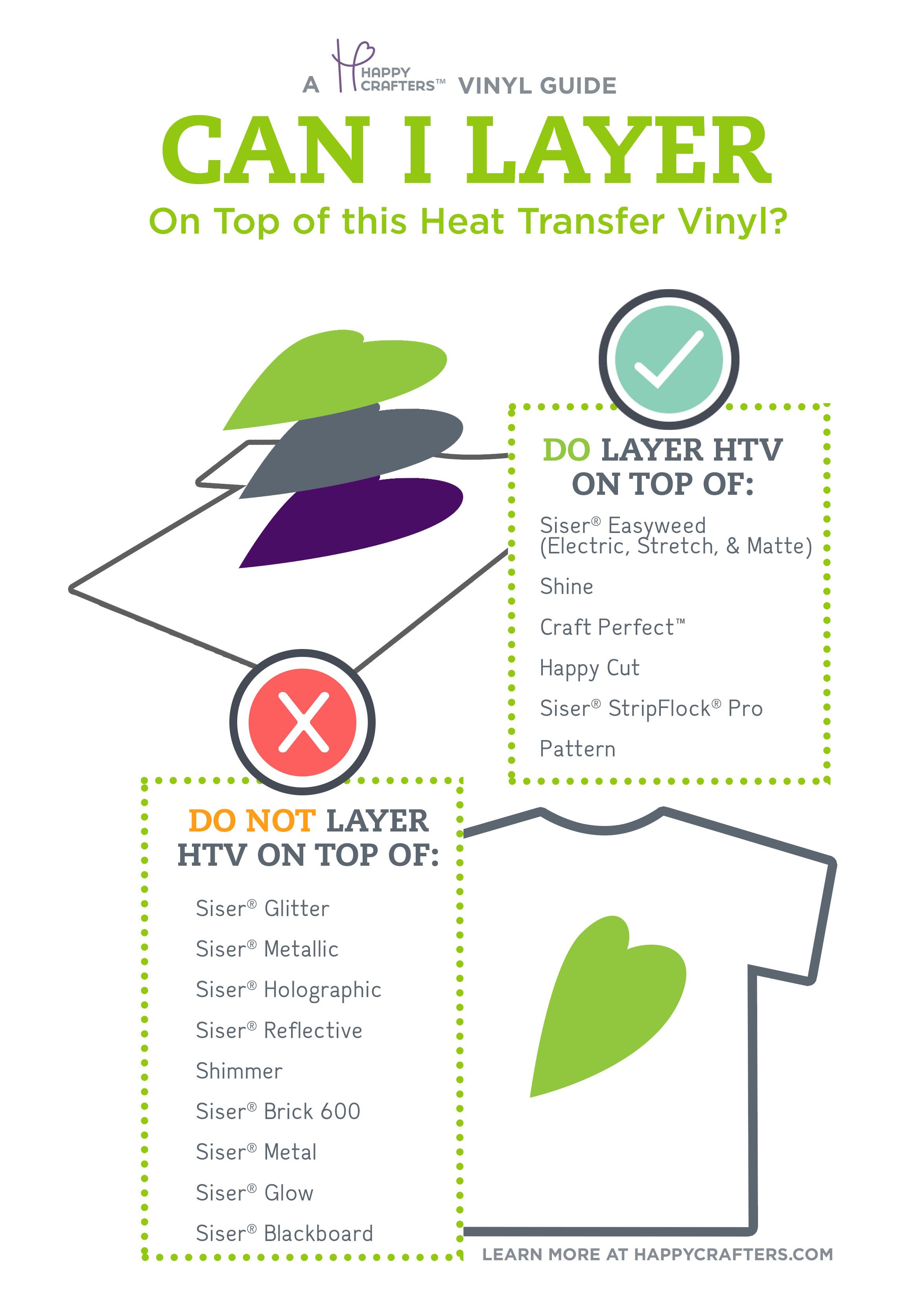 layering printable htv
