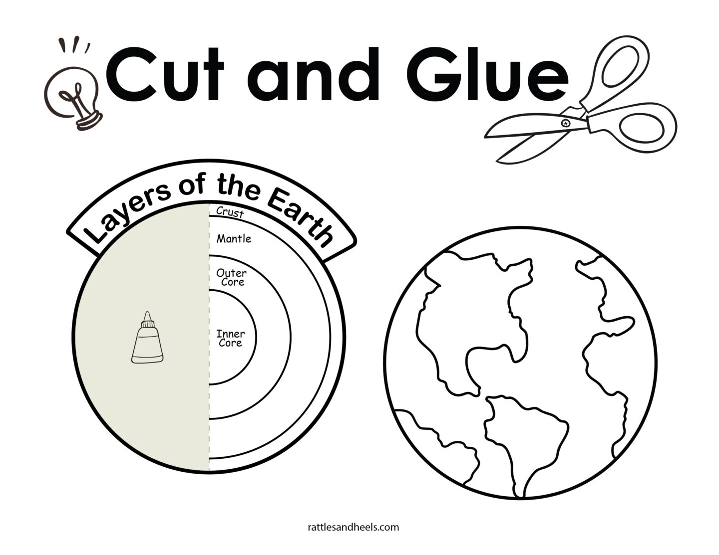 layers of earth worksheet