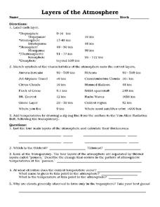 layers of the atmosphere worksheet
