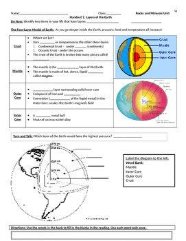 layers of the earth worksheet high school
