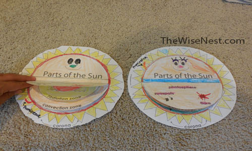 layers of the sun worksheet