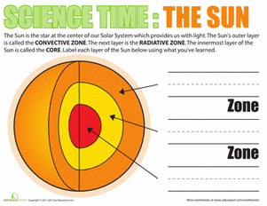 layers of the sun worksheet