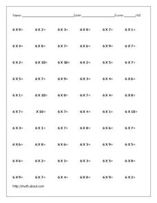 Least Common Multiple Worksheet for 5th - 6th Grade | Lesson Planet