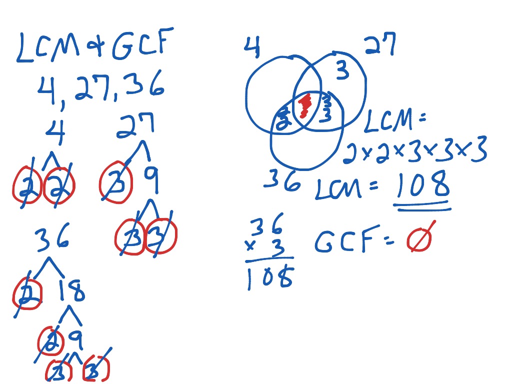 LCM & GCF using Venn diagram for 3 numbers | Math, Middle School ...