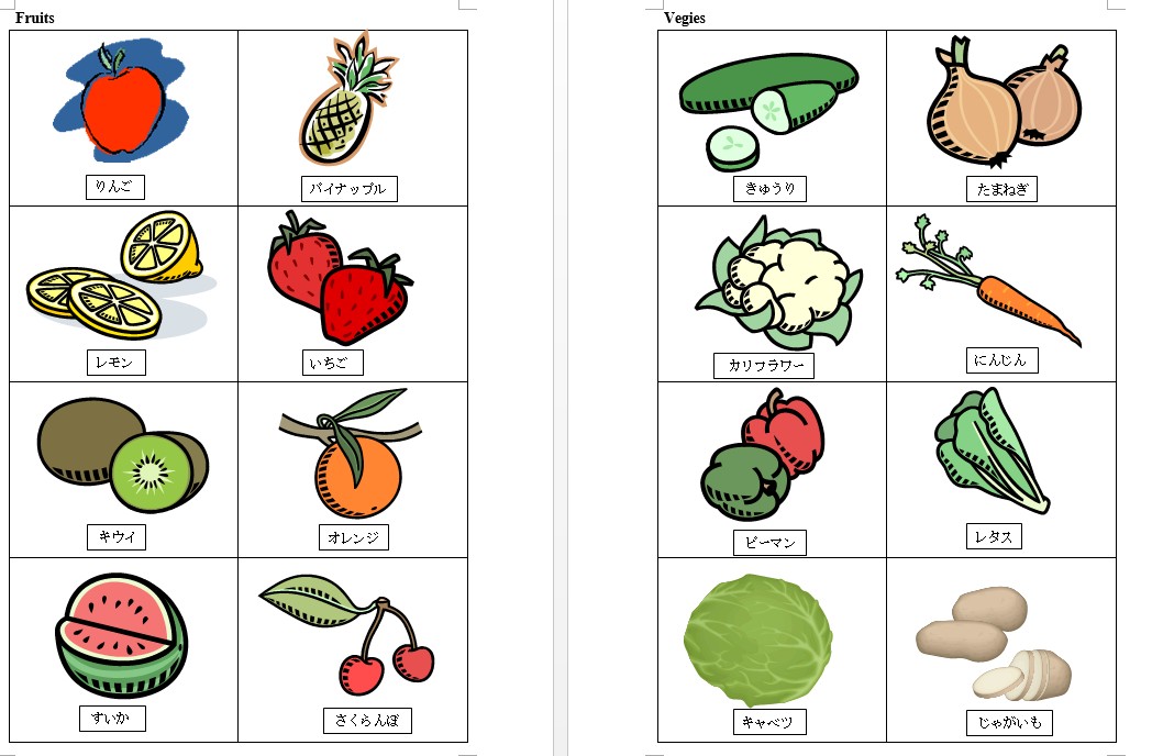 Basic Japanese Essentials - Japanese Teaching Ideas